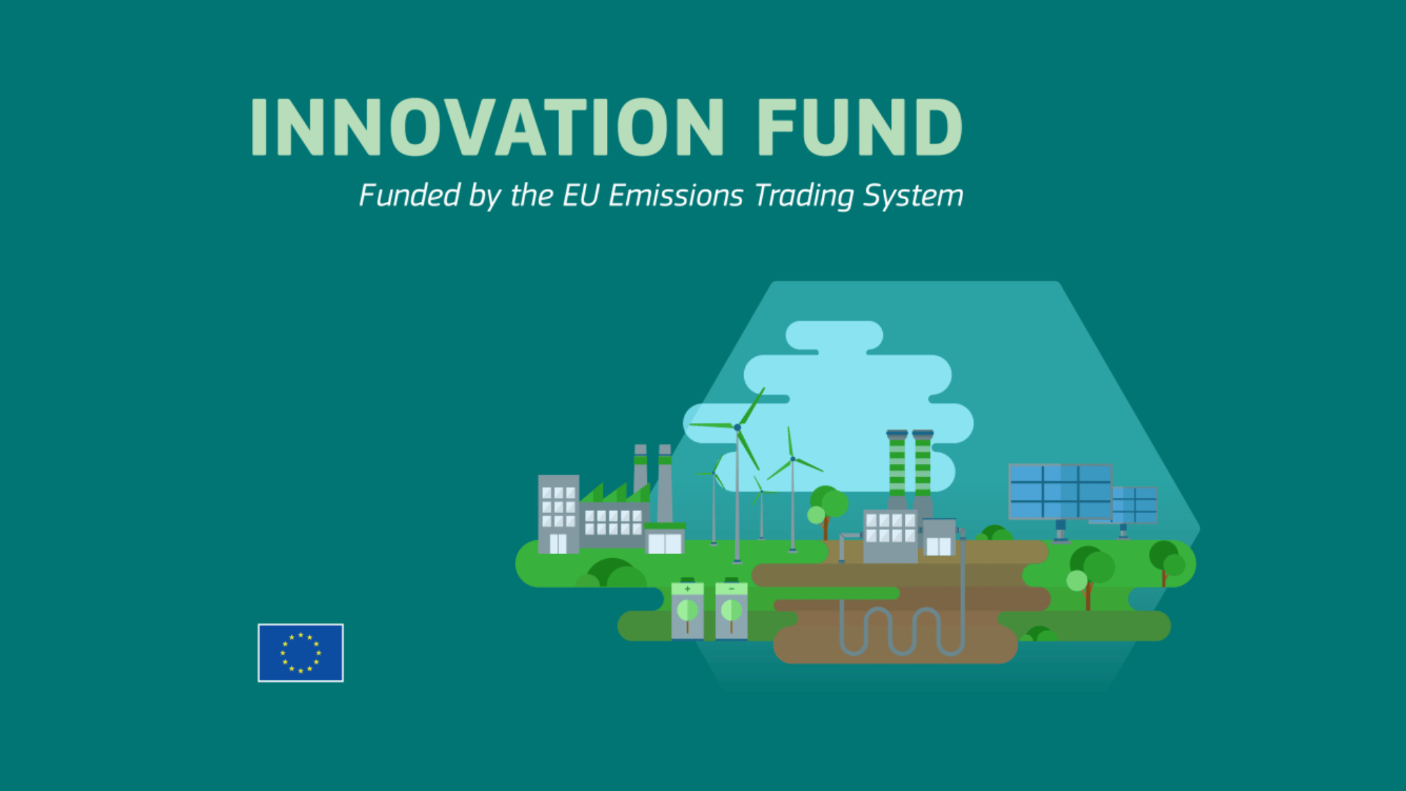 Innovation Fund 2024: Over 370 proposals submitted to drive Europe’s climate transition